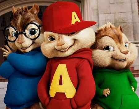 Элвин и бурундуки Все клипы Смотреть онлайн